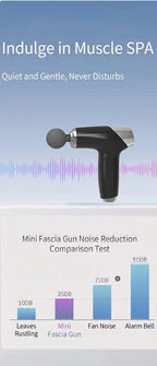 Mini Massage Gun Percussion Muscle Massager Portable Deep Tissue Device for Recovery Workout