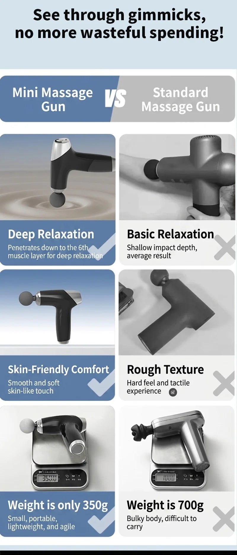 Mini Massage Gun Percussion Muscle Massager Portable Deep Tissue Device for Recovery Workout - 8