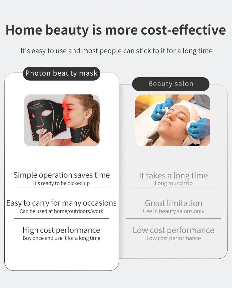 LED Face Neck Mask Silicone Light Therapy Device for Skin Rejuvenation and Anti Wrinkle Care - 12