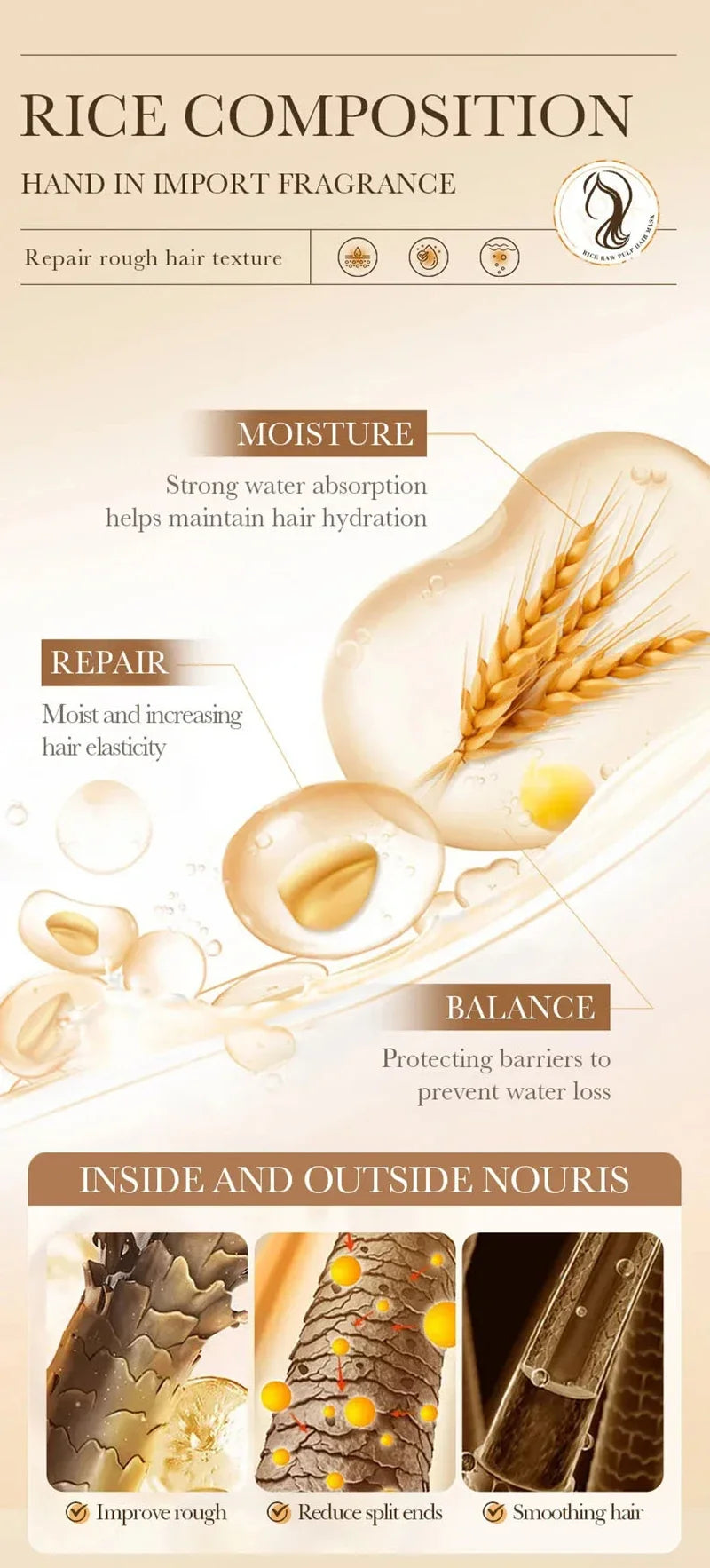 Magical Hair Mask Deep Repair Conditioner Treatment for Dry Damaged Frizz and Split Ends Use