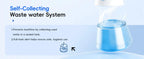 Electric Sinus Rinse Machine Nasal Irrigation Device for Easy Breathing Relief