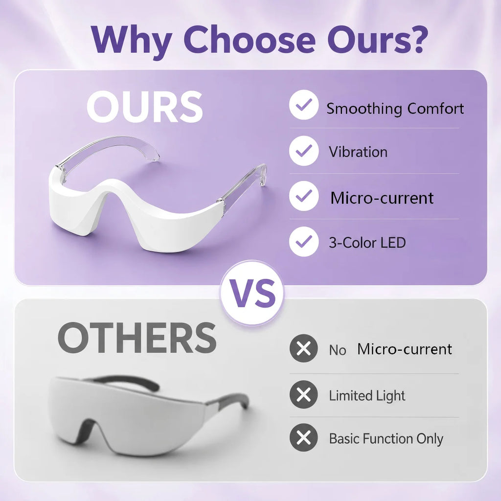 Red Light Eye Massager LED Beauty Device for Skin Firming and Puffiness Reduction