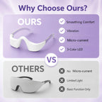 Red Light Eye Massager LED Beauty Device for Skin Firming and Puffiness Reduction