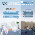 Water Flosser and Electric Toothbrush Combo Oral Irrigator Set for Daily Teeth Cleaning and Care