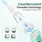 Baby Nasal Aspirator Electric Nose Sucker with 3 Suction Levels for Newborn Infants Congestion