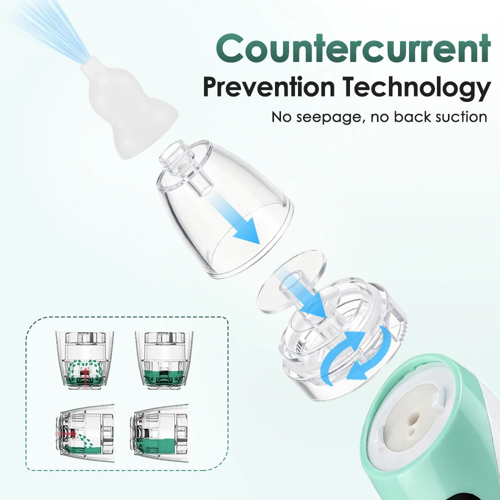 Baby Nasal Aspirator Electric Nose Sucker with 3 Suction Levels for Newborn Infants Congestion - 6