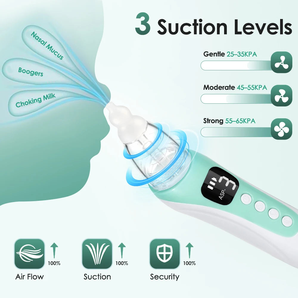 Baby Nasal Aspirator Electric Nose Sucker with 3 Suction Levels for Newborn Infants Congestion
