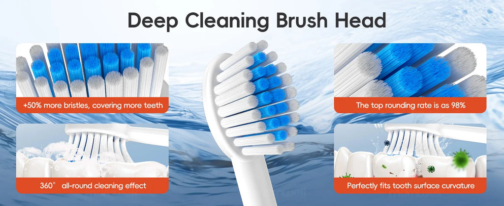Water Flosser and Electric Toothbrush Set Portable Oral Irrigator for Deep Teeth Cleaning