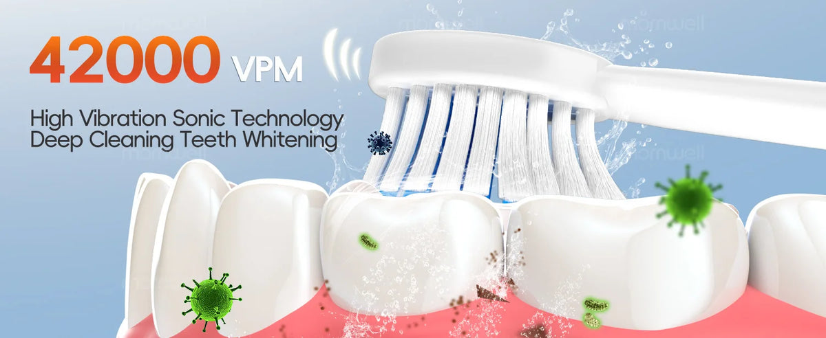 Water Flosser and Electric Toothbrush Set Portable Oral Irrigator for Deep Teeth Cleaning