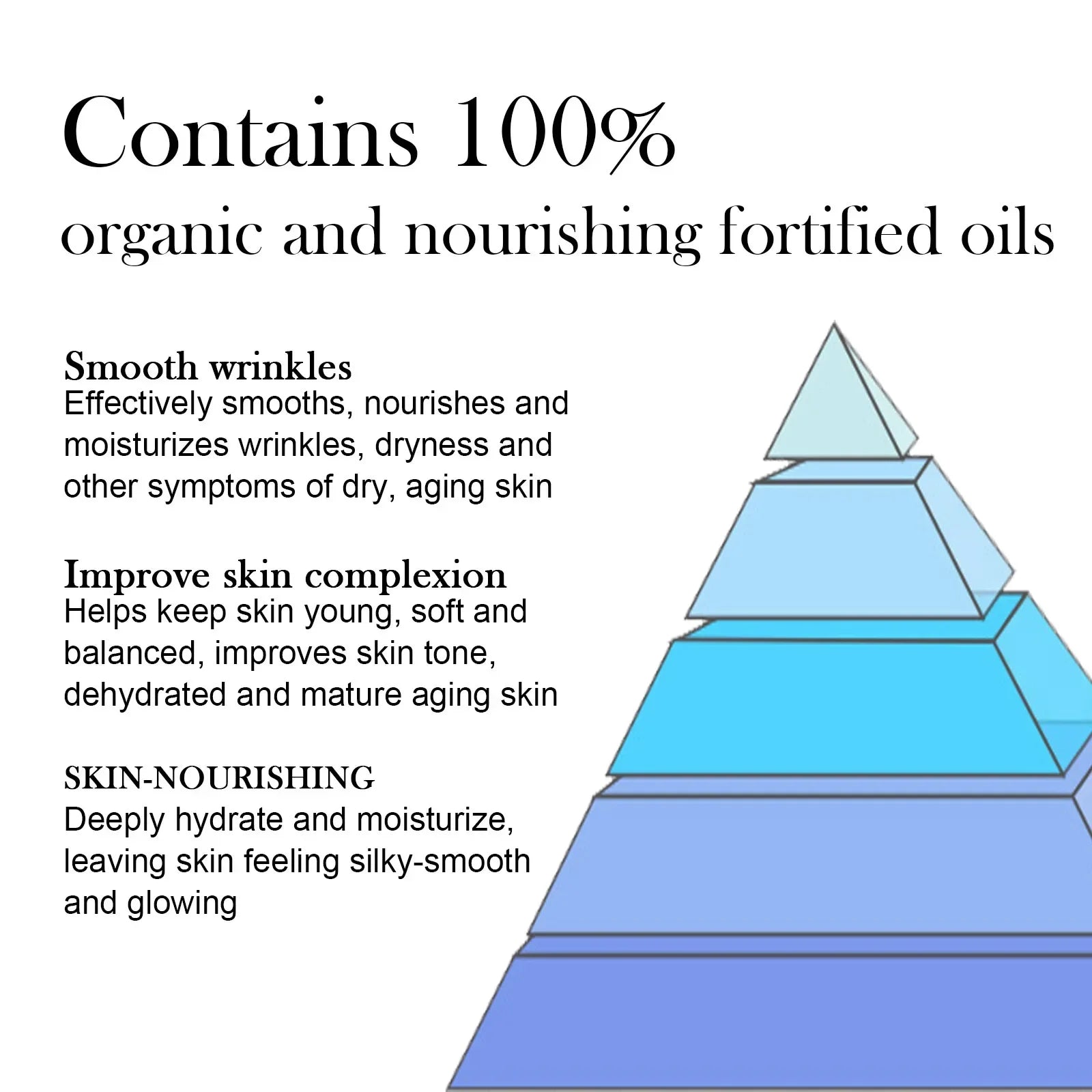 Anti Wrinkle Face Cream Moisturizing Anti Aging Serum for Firming Skin - 17