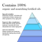 Anti Wrinkle Face Cream Moisturizing Anti Aging Serum for Firming Skin