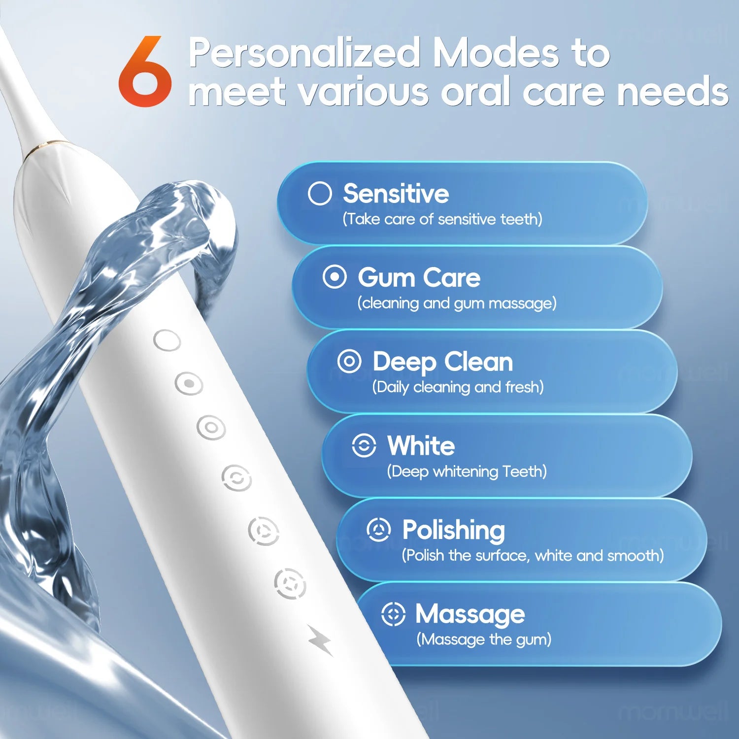 Water Flosser and Electric Toothbrush Set Portable Oral Irrigator for Deep Teeth Cleaning - 6