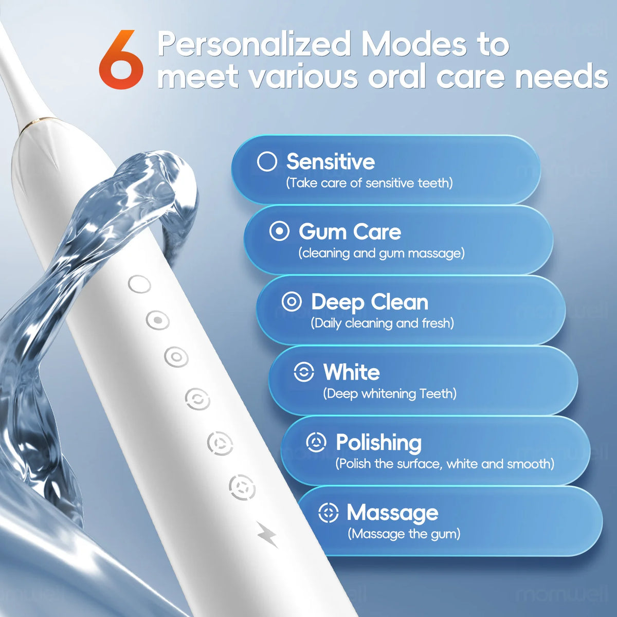 Water Flosser and Electric Toothbrush Set Portable Oral Irrigator for Deep Teeth Cleaning