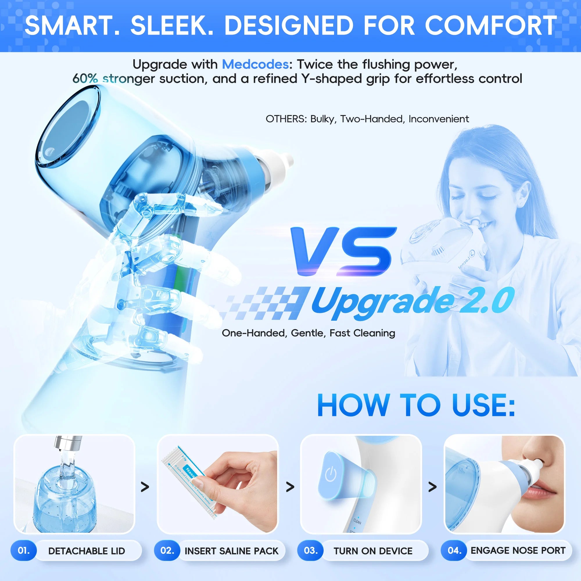 Electric Sinus Rinse Machine Nasal Irrigation Device for Easy Breathing Relief - 5