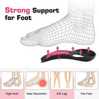 Arch Support Insoles Orthopedic Shoe Inserts for Flat Feet and Fallen Arches Relief