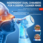 Electric Sinus Rinse Machine Nasal Irrigation Device for Easy Breathing Relief