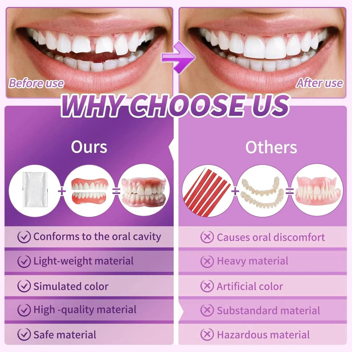 Silicone Dentures Full Set Fake Teeth for Natural Comfort Smile and Oral Beauty Improvement