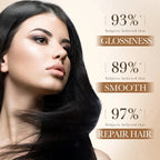 Magical Hair Mask Deep Repair Conditioner Treatment for Dry Damaged Frizz and Split Ends Use
