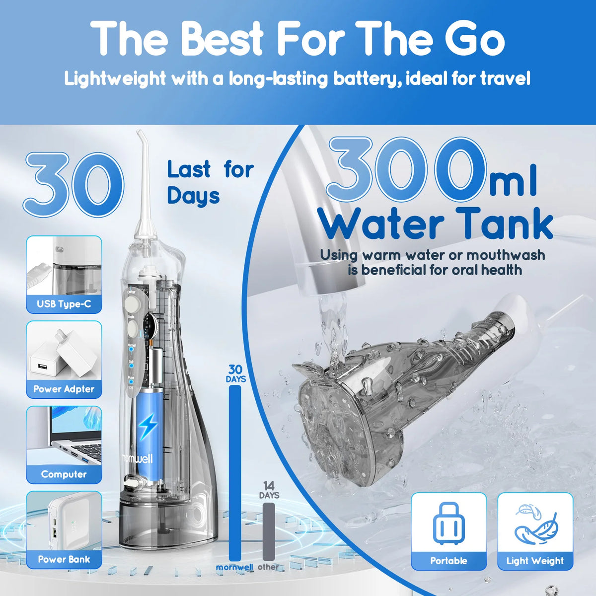 Portable Cordless Water Flosser Oral Irrigator Rechargeable Jet for Travel