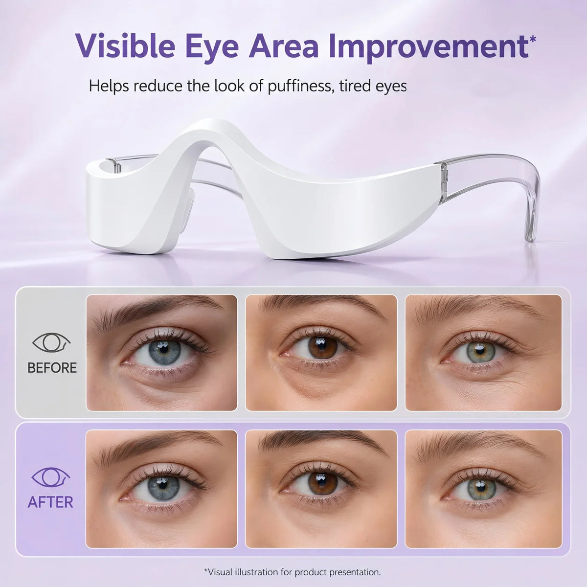 Red Light Eye Massager LED Beauty Device for Skin Firming and Puffiness Reduction