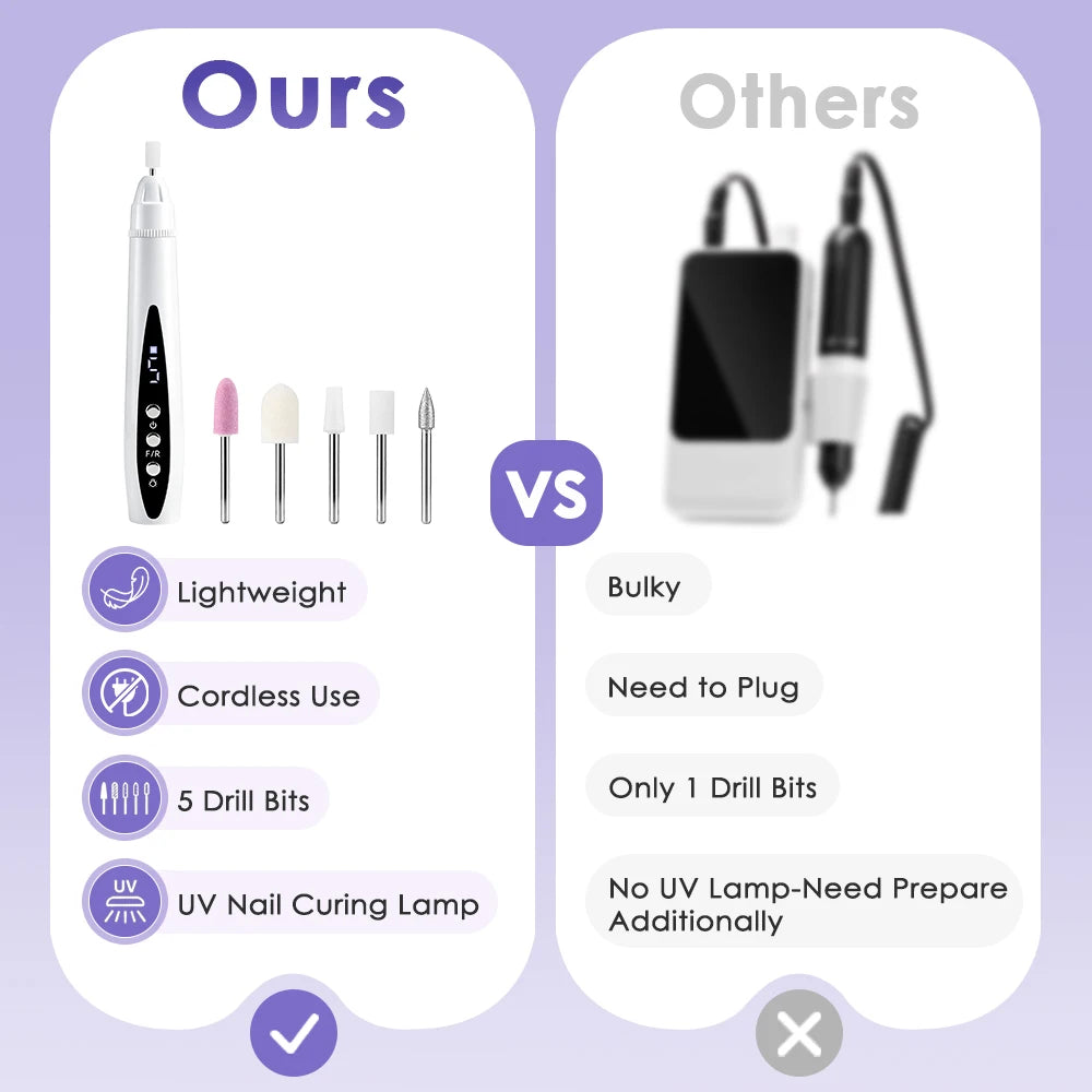 Electric Nail Drill and UV Lamp Manicure Tool Cordless File for Home Salon Nail Care Use - 12