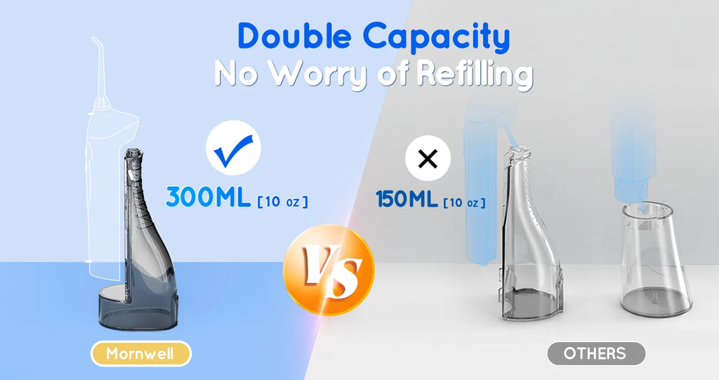 Water Flosser and Electric Toothbrush Combo Oral Irrigator Set for Daily Teeth Cleaning and Care