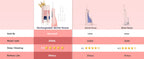 Portable Water Flosser Electric Oral Irrigator Rechargeable Teeth Cleaner for Home and Travel