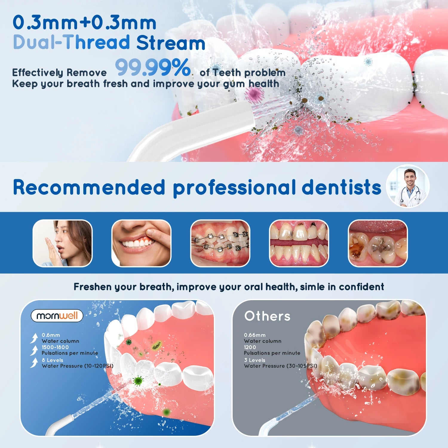 Portable Cordless Water Flosser Oral Irrigator Rechargeable Jet for Travel - 3