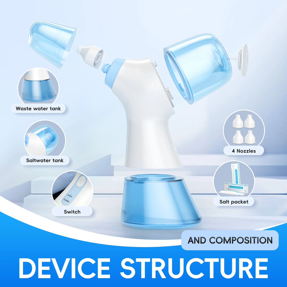 Electric Sinus Rinse Machine Nasal Irrigation Device for Easy Breathing Relief