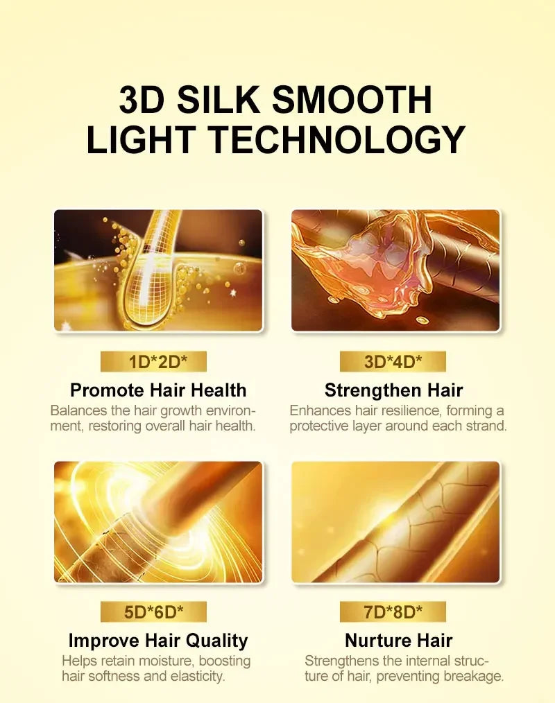 Amino Acid Hair Oil Nourishing Serum for Frizz Control and Heat Protection