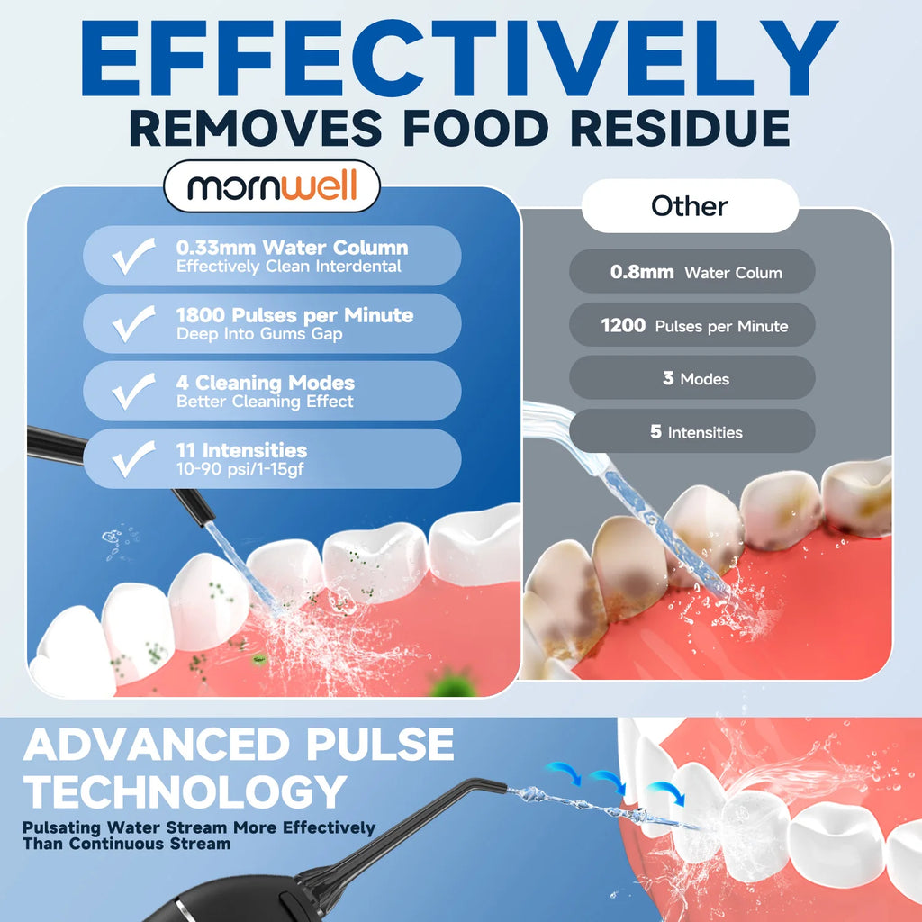 Electric Water Flosser and Toothbrush Set Oral Irrigator for Teeth Whitening Gum Care
