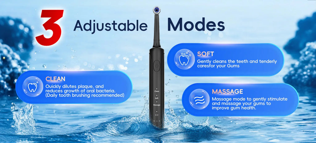 Electric Water Flosser and Toothbrush Set Oral Irrigator for Teeth Whitening Gum Care