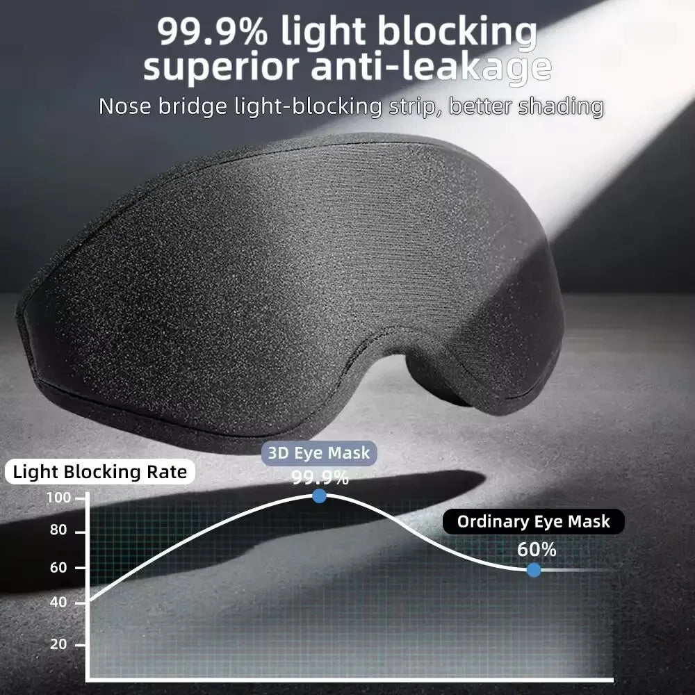 3D Sleep Mask Contoured Eye Cover Comfortable Memory Foam for Deep Night Rest