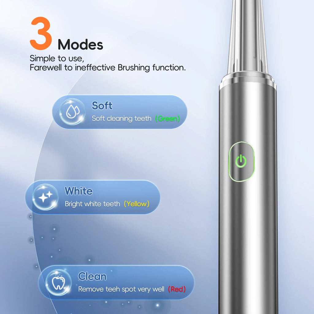 Water Flosser and Electric Toothbrush Combo Oral Irrigator Set for Daily Teeth Cleaning and Care