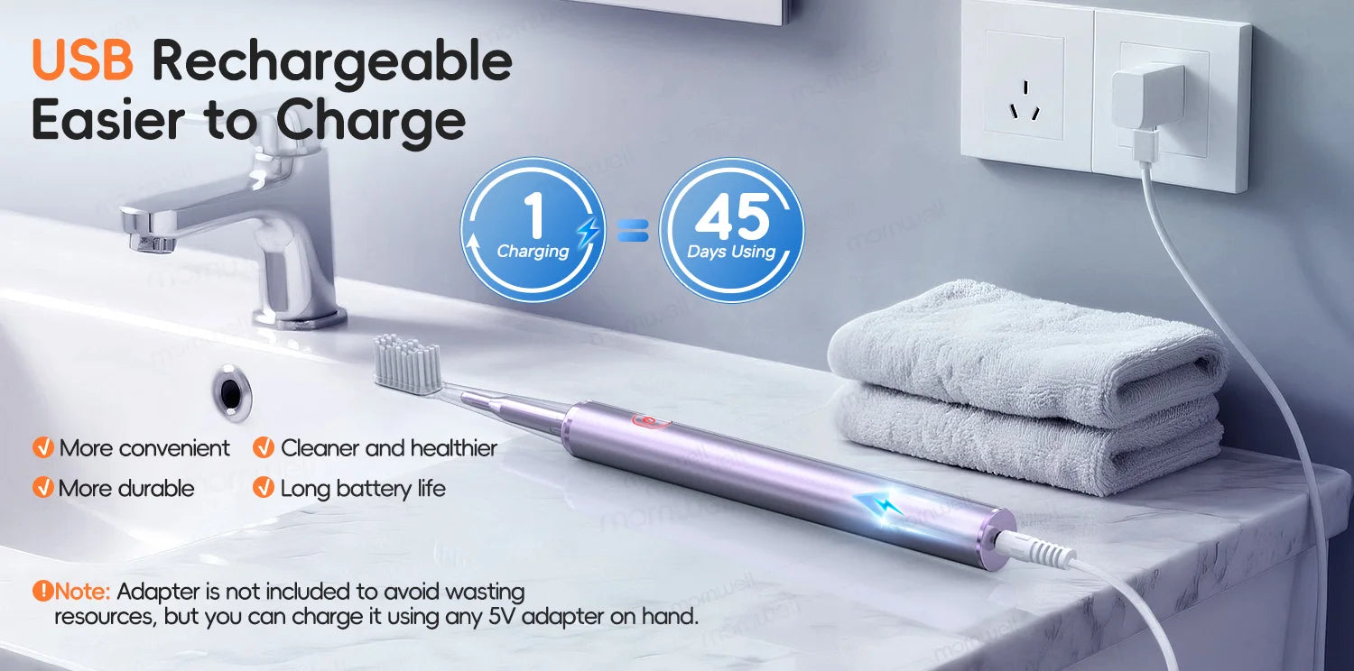 Water Flosser and Electric Toothbrush Combo Oral Irrigator Set for Daily Teeth Cleaning and Care - 17