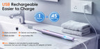 Water Flosser and Electric Toothbrush Combo Oral Irrigator Set for Daily Teeth Cleaning and Care