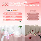 Portable Water Flosser Electric Oral Irrigator Rechargeable Teeth Cleaner for Home and Travel