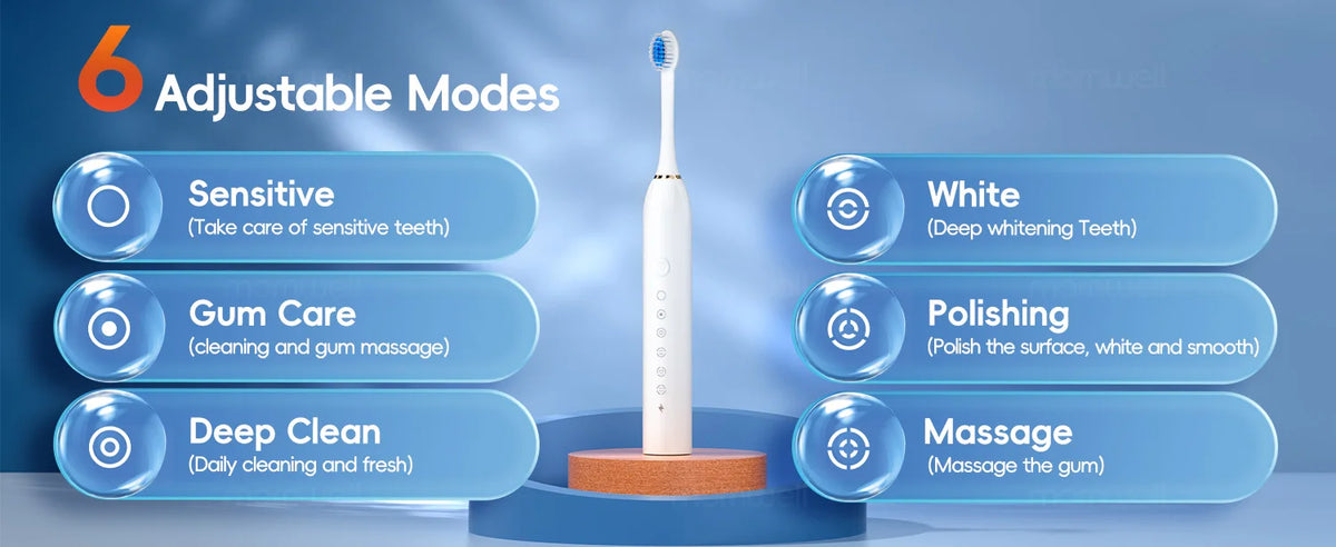 Water Flosser and Electric Toothbrush Set Portable Oral Irrigator for Deep Teeth Cleaning