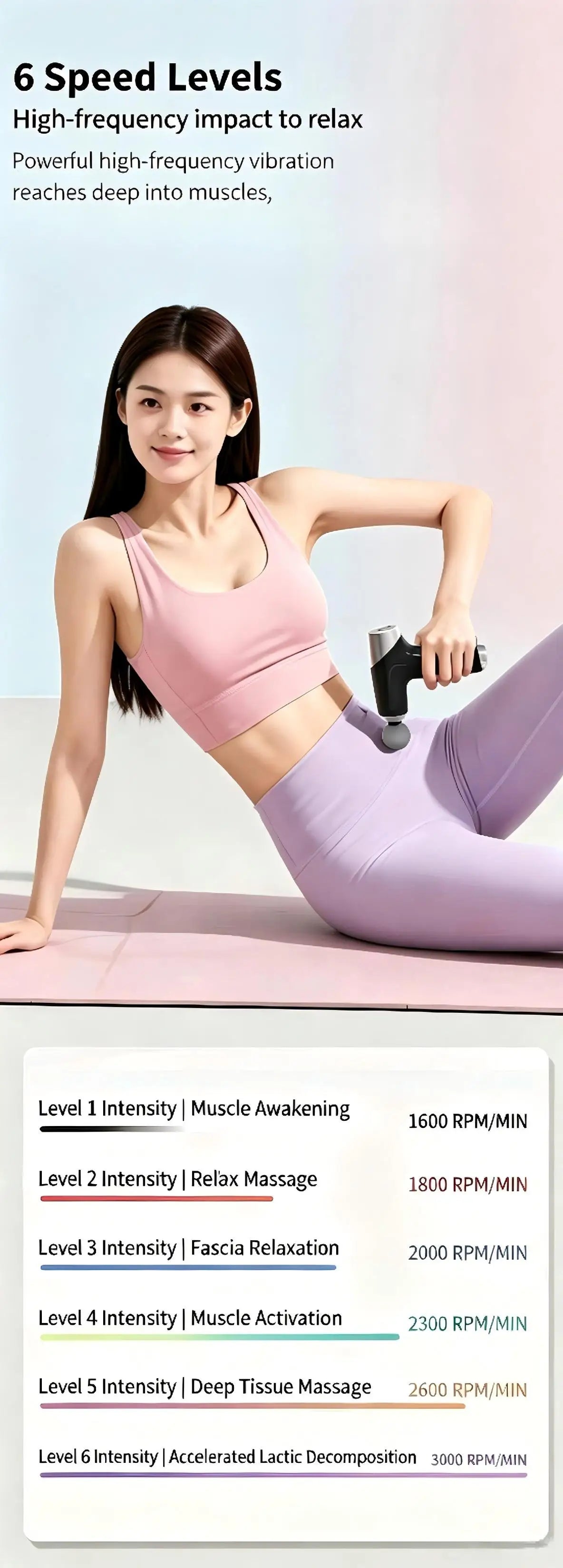 Mini Massage Gun Percussion Muscle Massager Portable Deep Tissue Device for Recovery Workout - 18