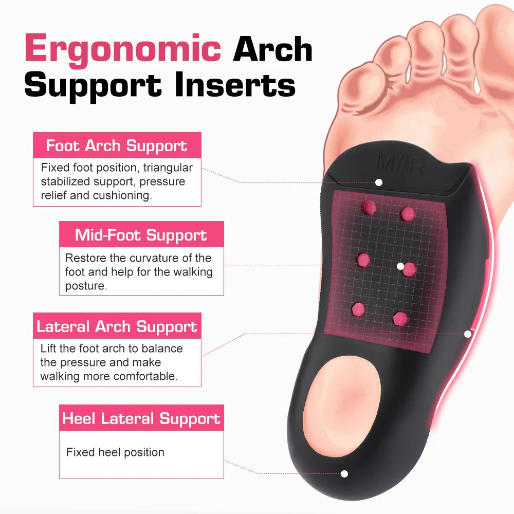 Arch Support Insoles Orthopedic Shoe Inserts for Flat Feet and Fallen Arches Relief