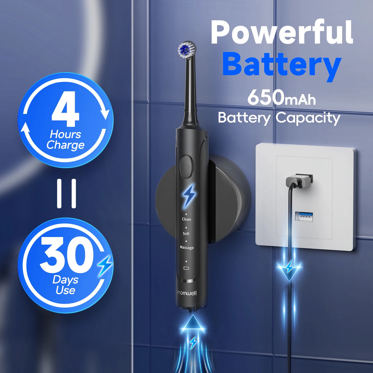Electric Water Flosser and Toothbrush Set Oral Irrigator for Teeth Whitening Gum Care