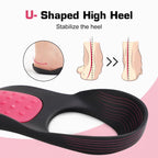 Arch Support Insoles Orthopedic Shoe Inserts for Flat Feet and Fallen Arches Relief