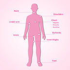 Anti Chafe Stick Friction Reducing Balm Moisturizing Skin Care for Running Hiking and Sports