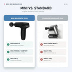Mini Massage Gun Percussion Muscle Massager Portable Deep Tissue Device for Recovery Workout