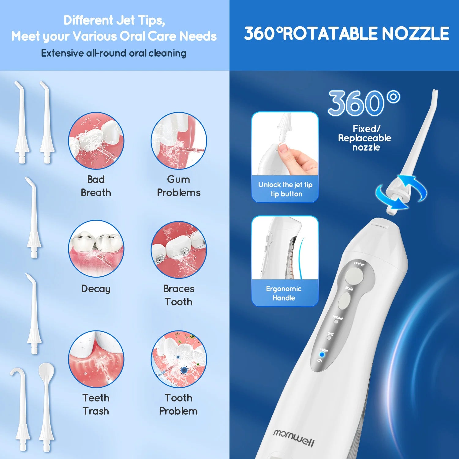 Portable Cordless Water Flosser Oral Irrigator Rechargeable Jet for Travel - 4